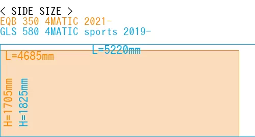 #EQB 350 4MATIC 2021- + GLS 580 4MATIC sports 2019-